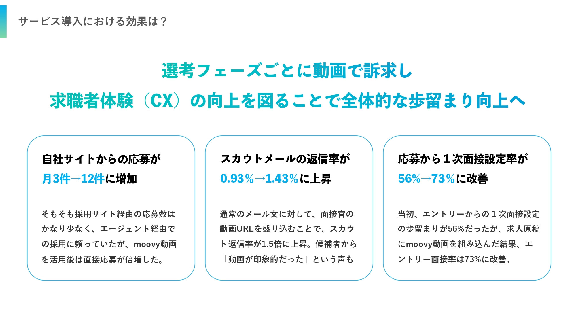 株式会社moovy - 『moovy+』サービス資料 - {(8 + 1)}ページ目