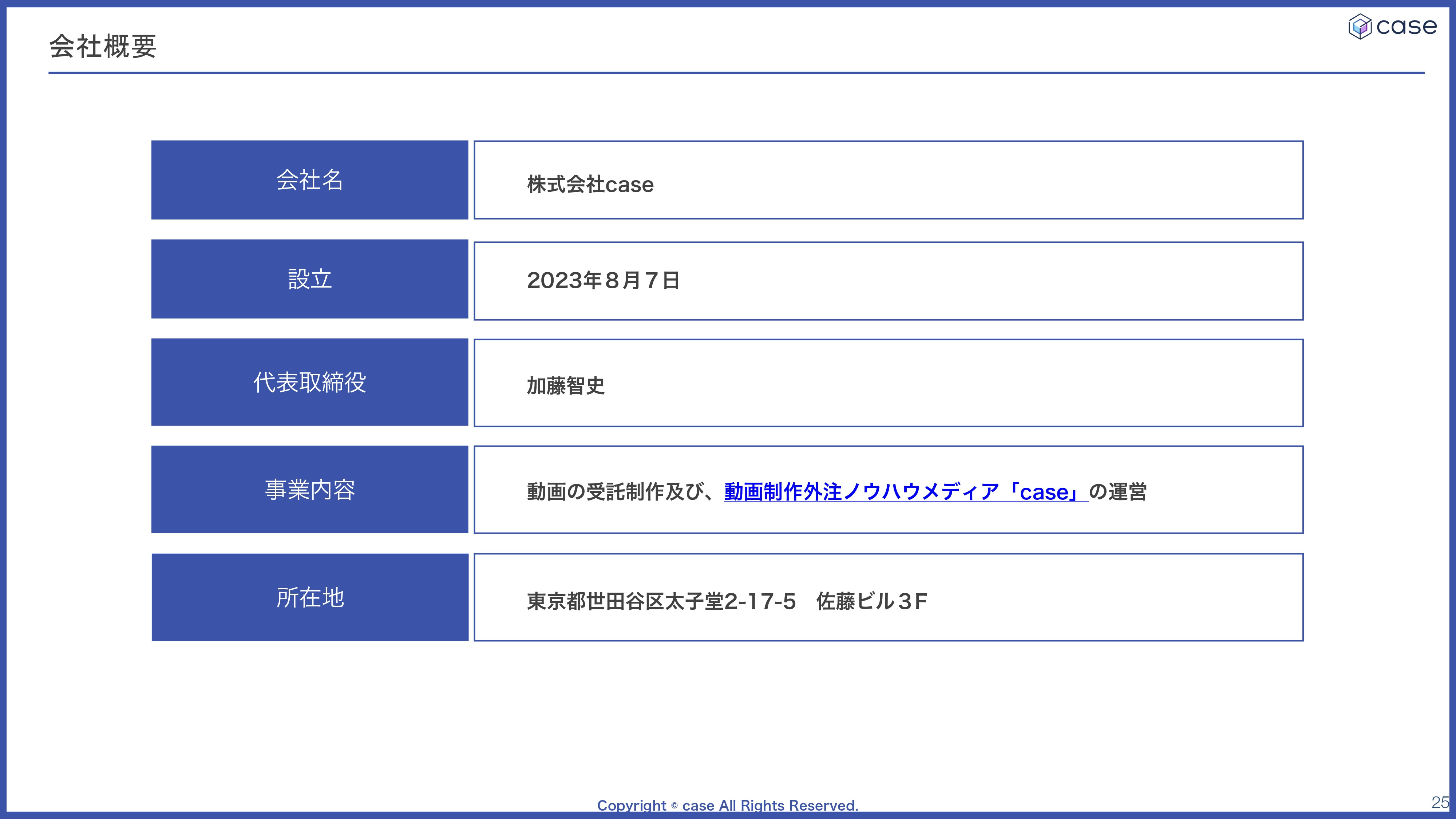 株式会社case - 会社案内 - {(24 + 1)}ページ目