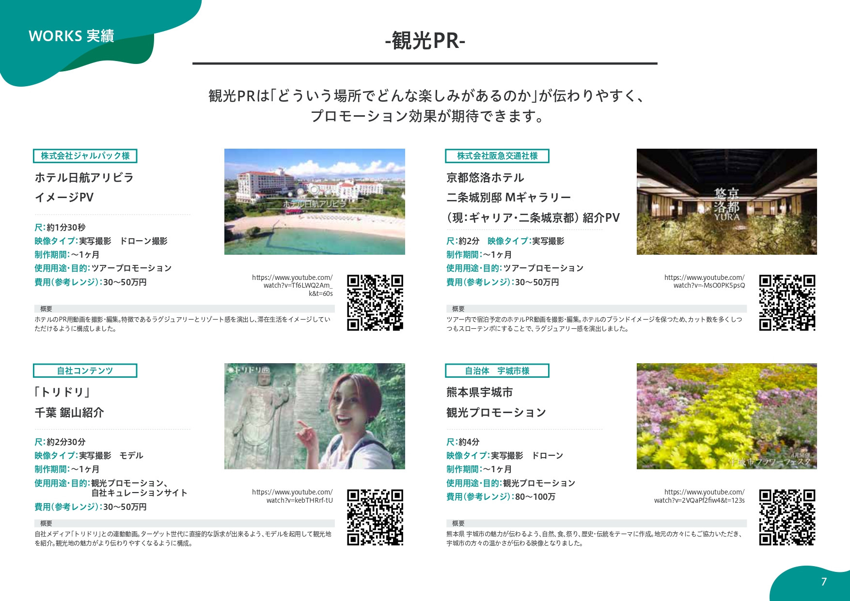 株式会社バドインターナショナル - 事業紹介・サービス紹介 - {(6 + 1)}ページ目