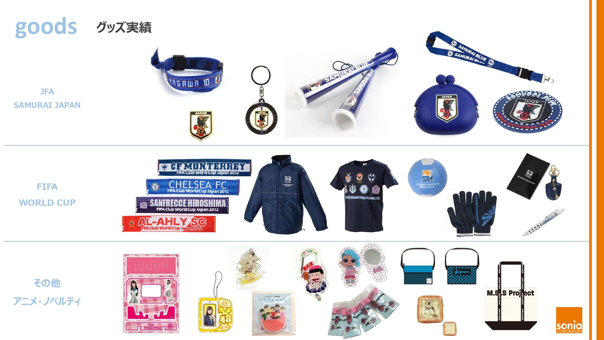 株式会社ソニア - ソニア全体事業 - {(4 + 1)}ページ目