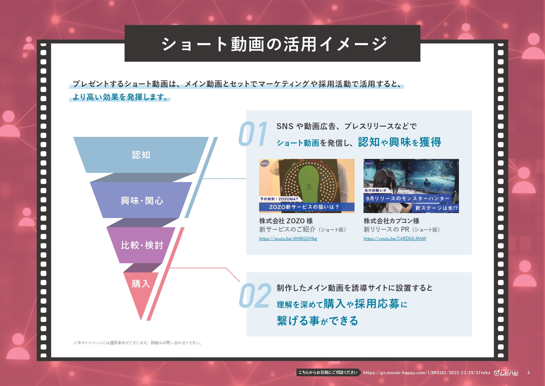 ムビハピ（株式会社アジアピクチャーズエンタテインメント） - ムビハピサービス紹介資料 - {(5 + 1)}ページ目
