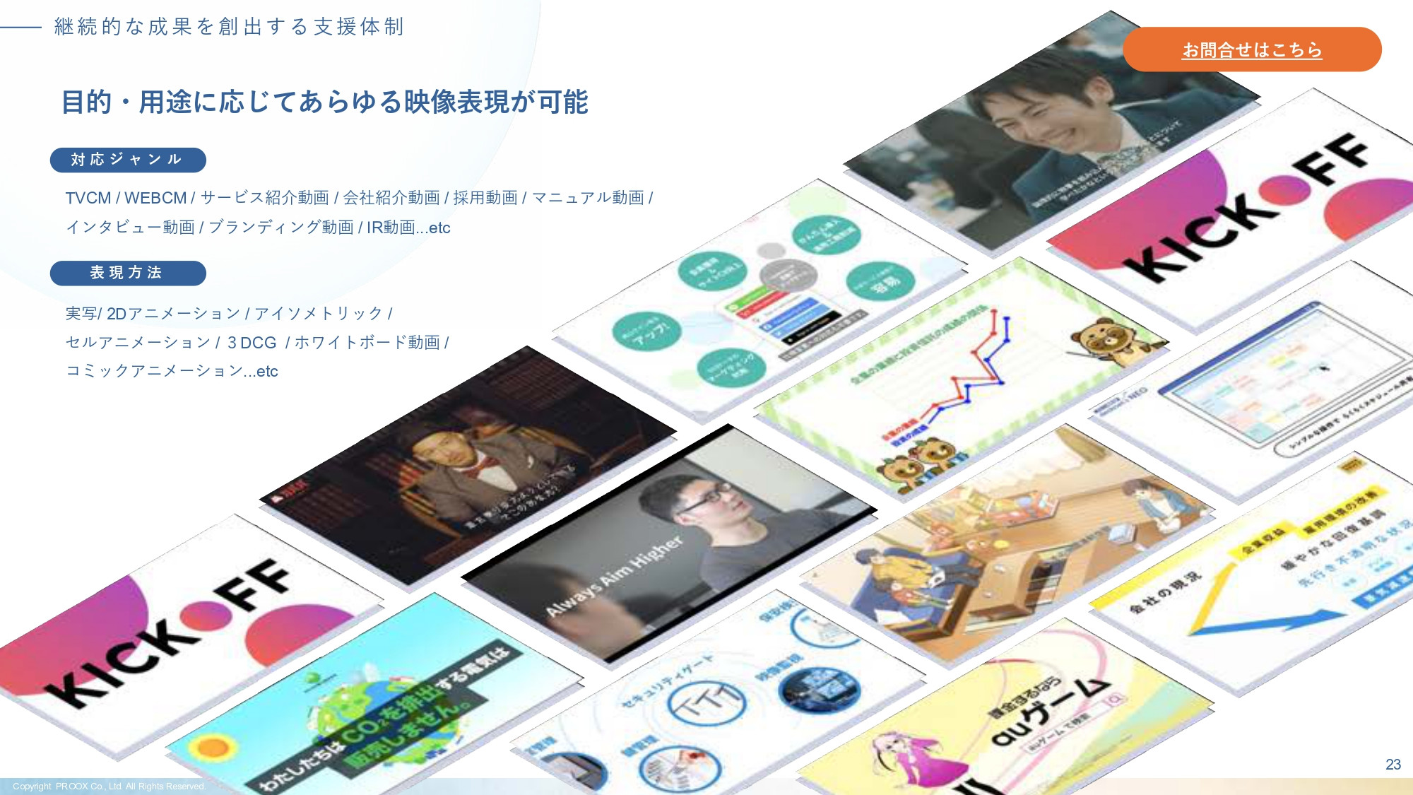 株式会社プルークス - 会社・サービス紹介資料 - {(23 + 1)}ページ目