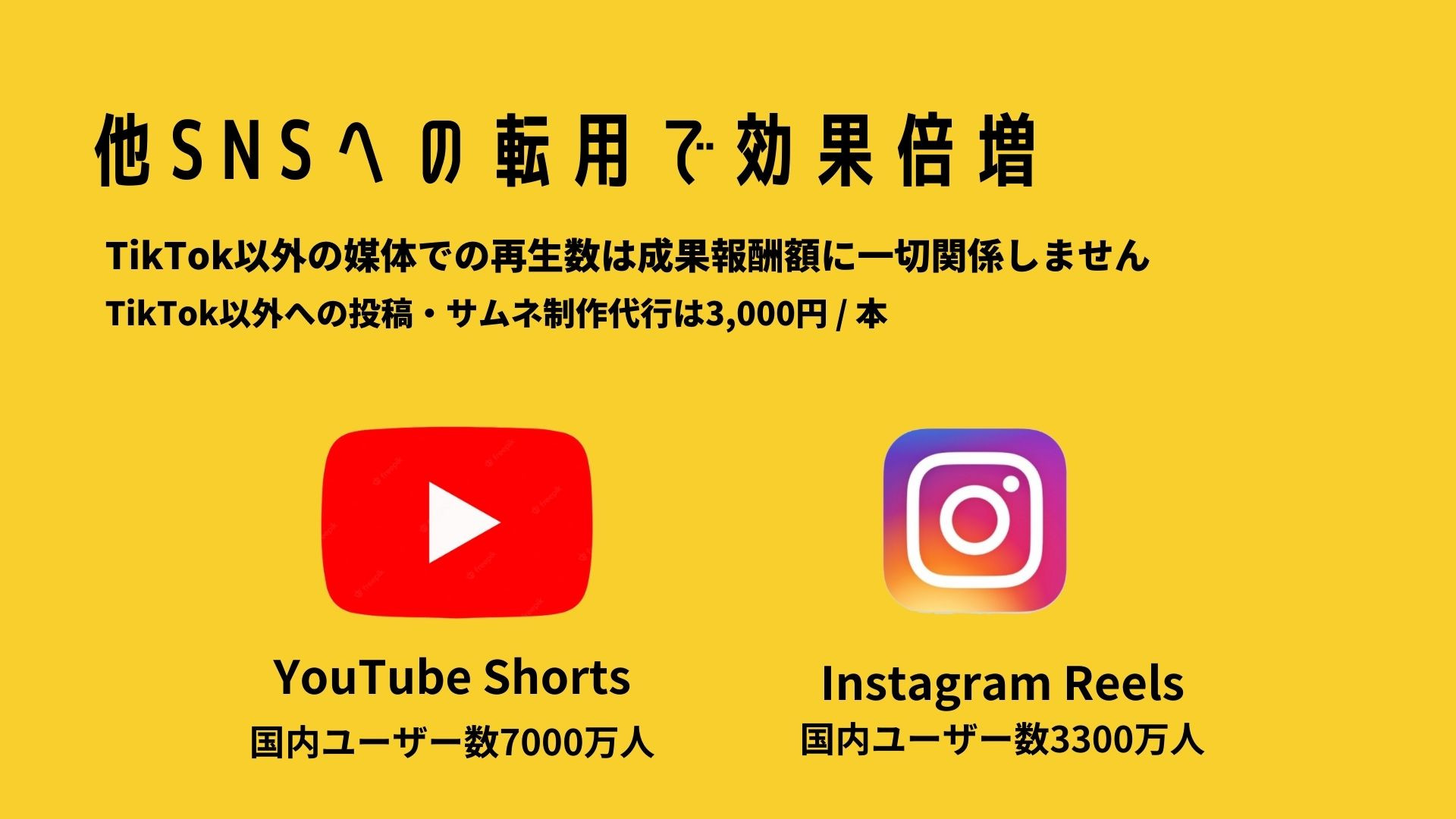 合同会社LEAD ONE - TikTok 運用代行 - {(13 + 1)}ページ目