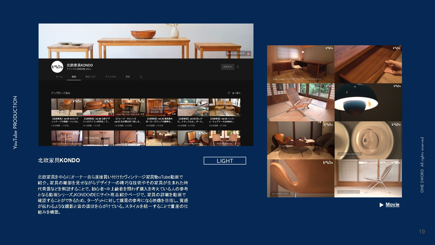 ONE SWORD株式会社 - 【ONE SWORD】MOVIE PORTFOLIO 2022 - {(18 + 1)}ページ目