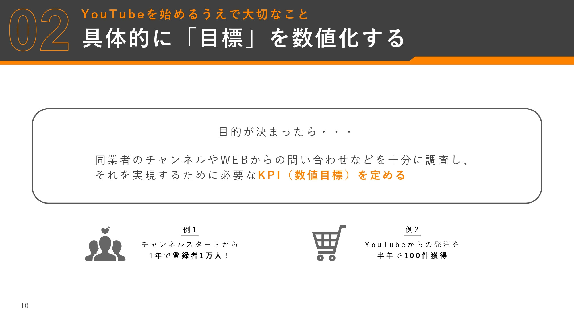 株式会社AtoOne - YouTube運用資料 - {(9 + 1)}ページ目