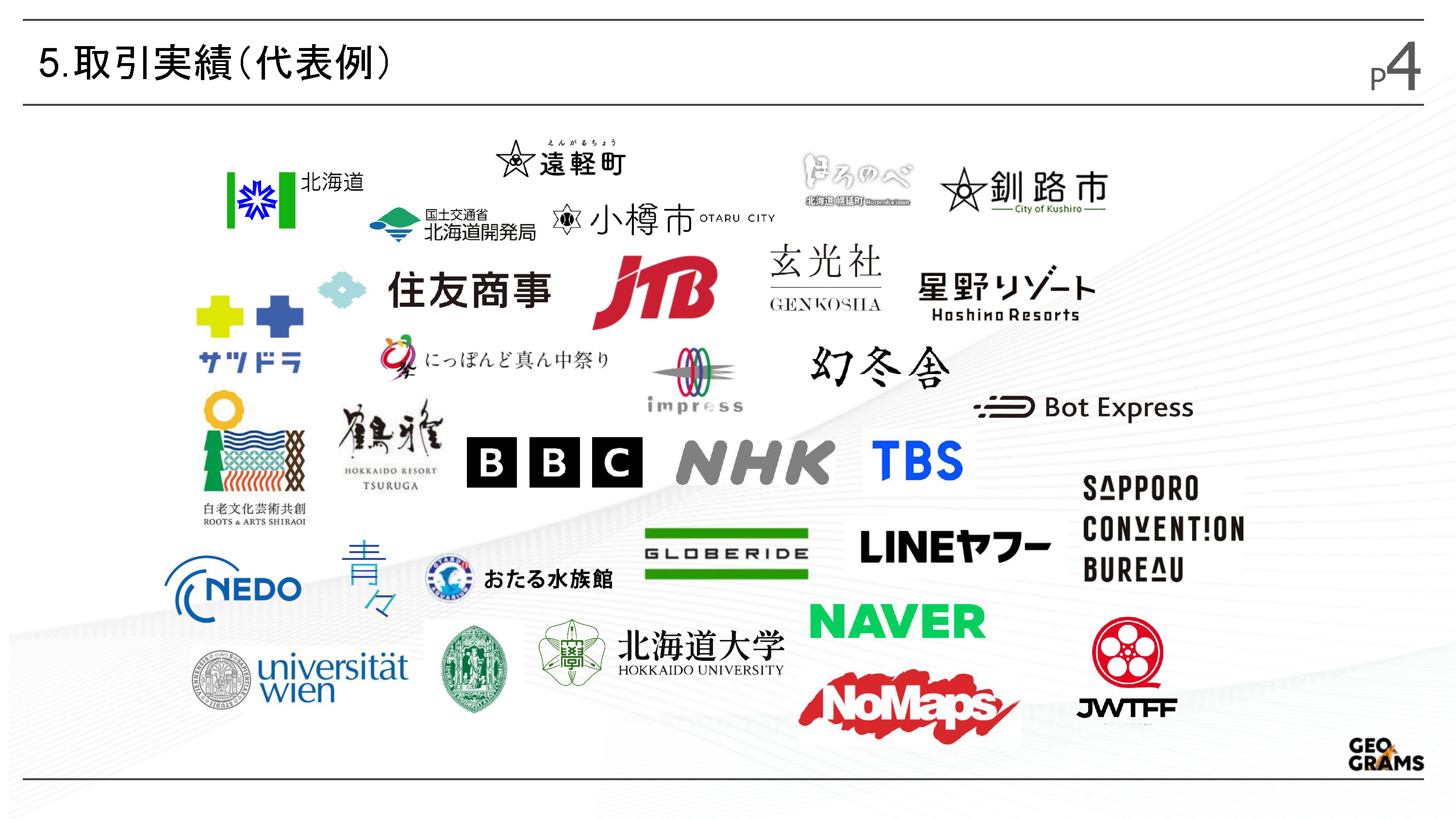 ジオグラムス株式会社 - ジオグラムス会社紹介資料 - {(4 + 1)}ページ目