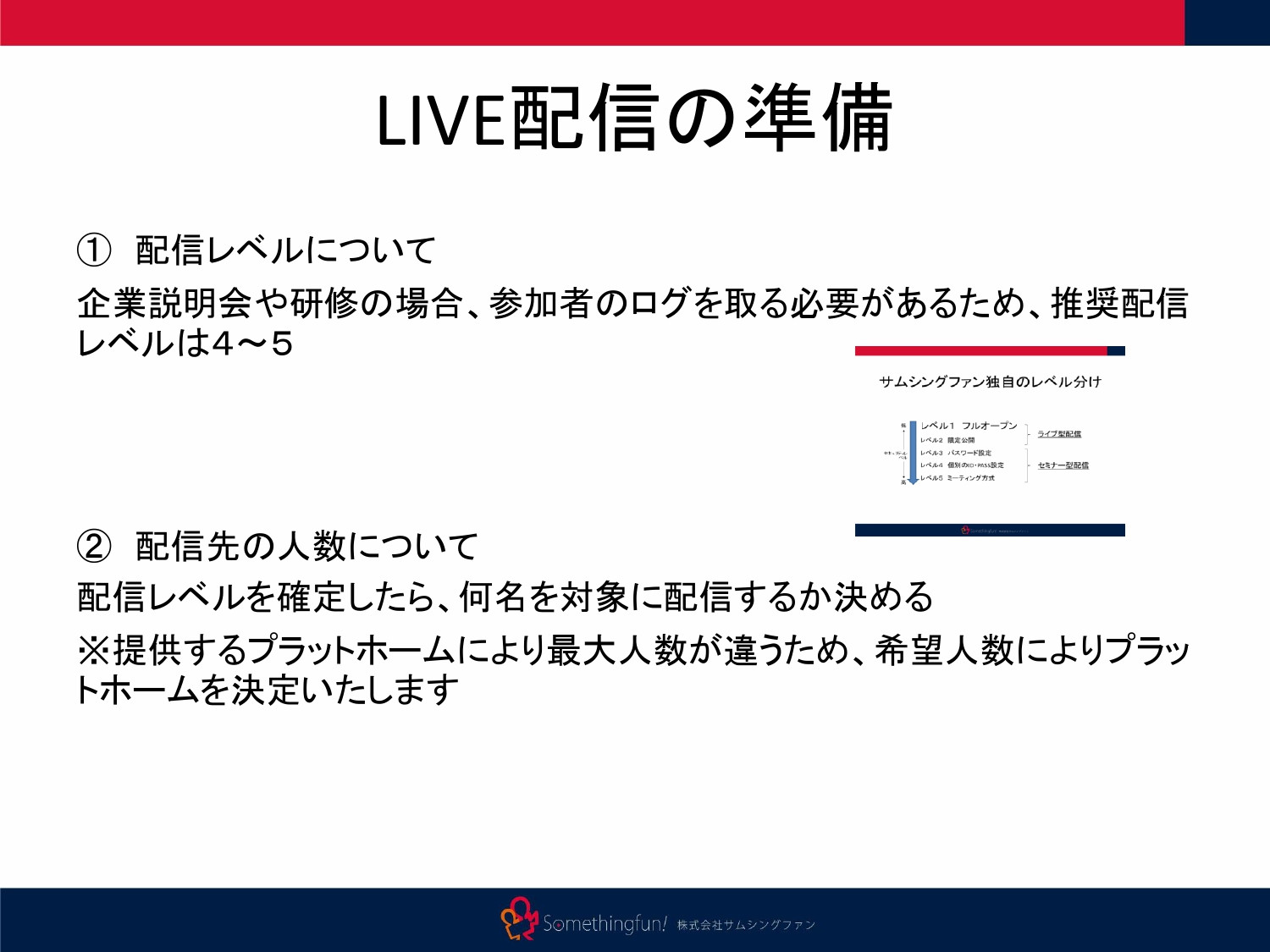 株式会社サムシングファン大阪 - ライブ配信サービス - {(10 + 1)}ページ目