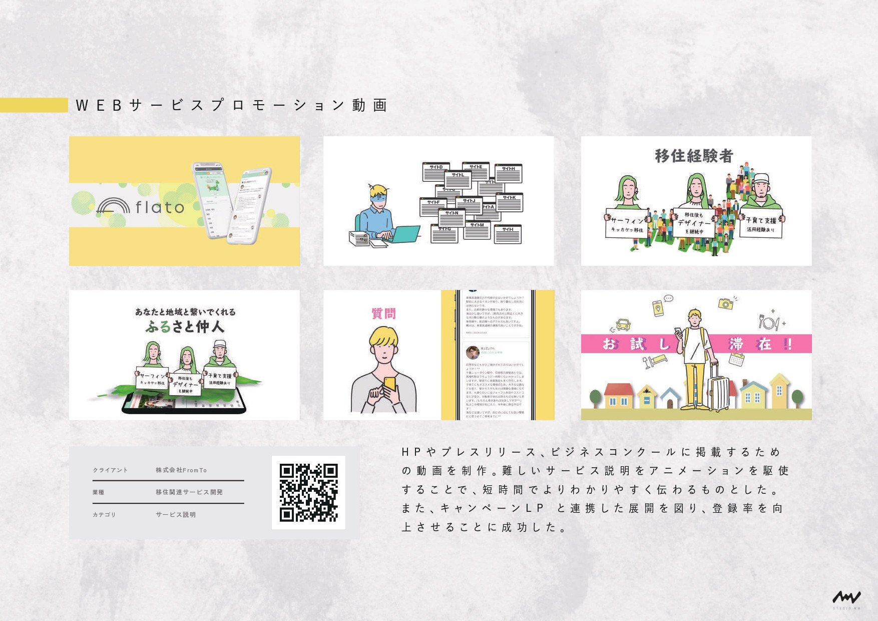 株式会社STUDIO MW(スタジオムウ) - 株式会社STUDIO MW - {(14 + 1)}ページ目