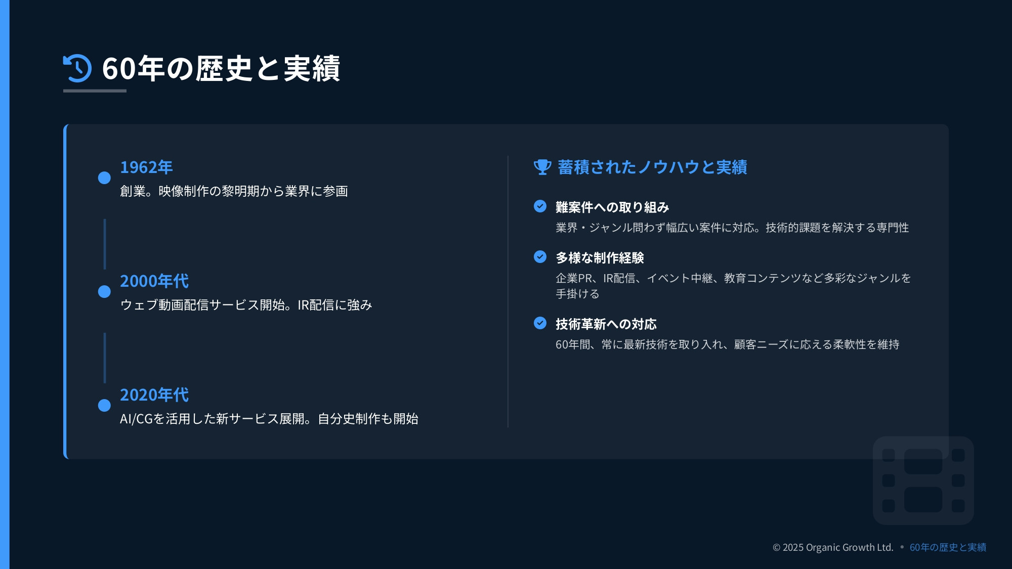 オーガニック・グロース有限会社 - オーガニック・グロース会社案内 - {(2 + 1)}ページ目
