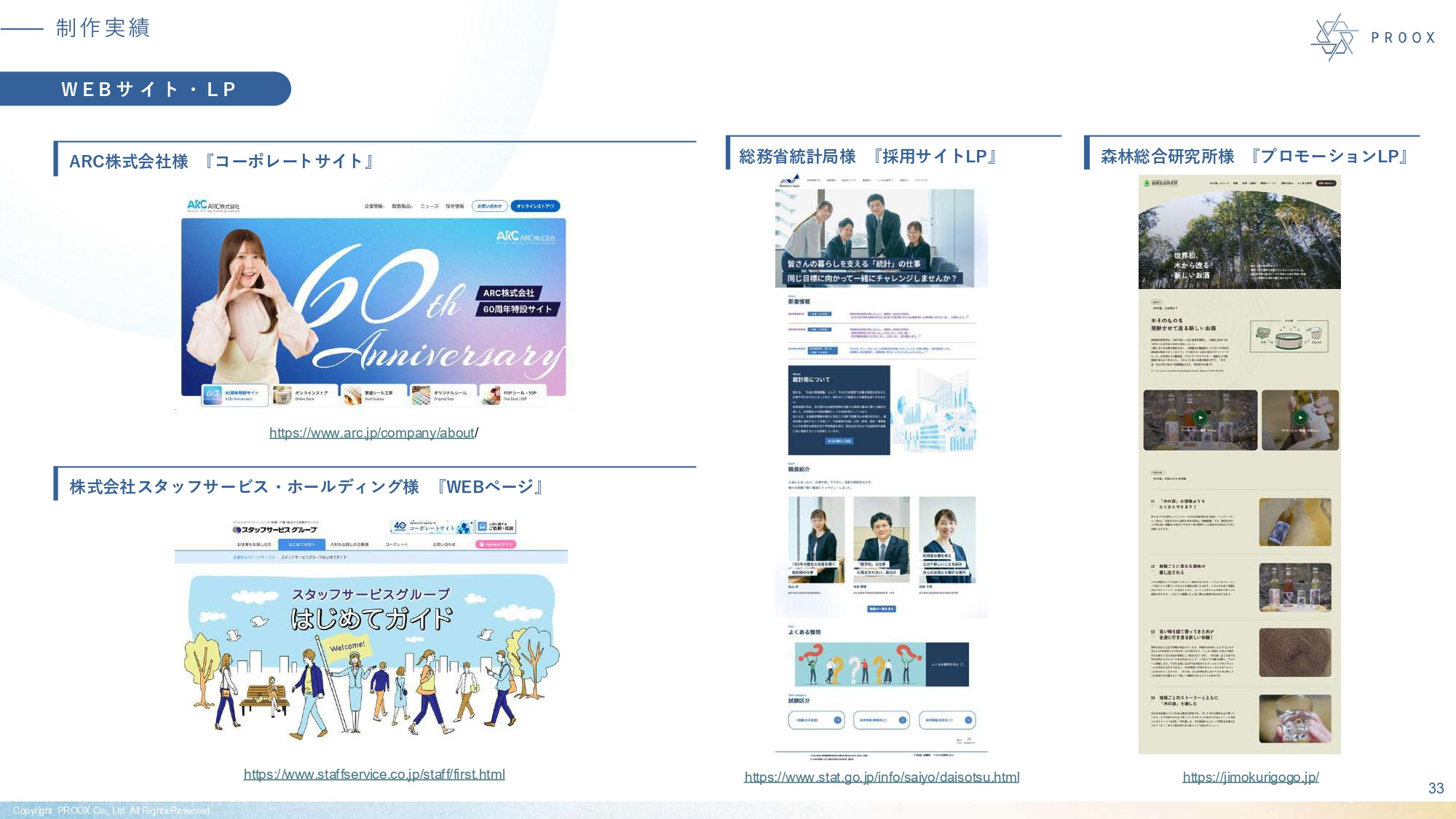 株式会社プルークス - 会社紹介資料 - {(33 + 1)}ページ目