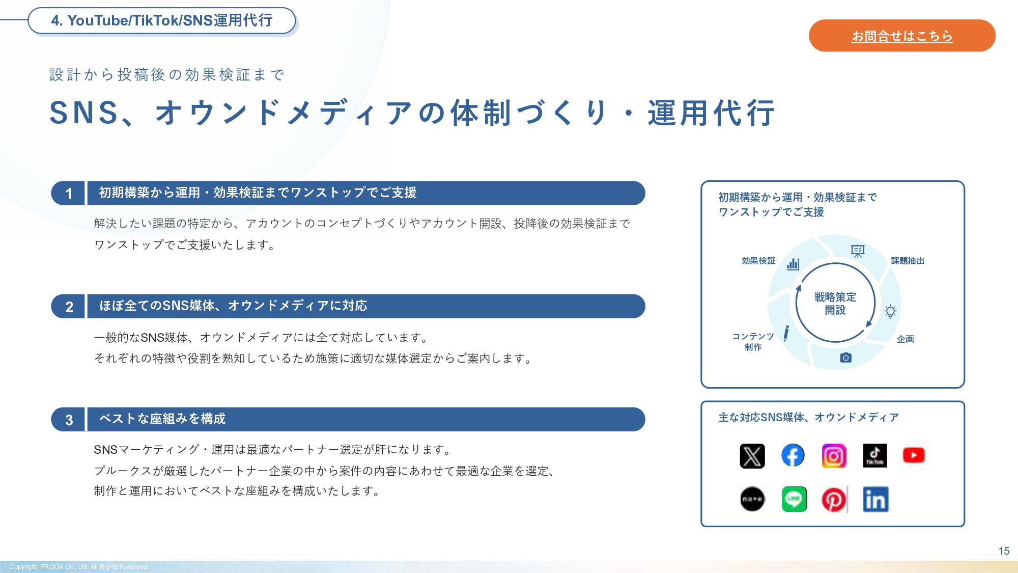 株式会社プルークス - 会社・サービス紹介資料 - {(15 + 1)}ページ目
