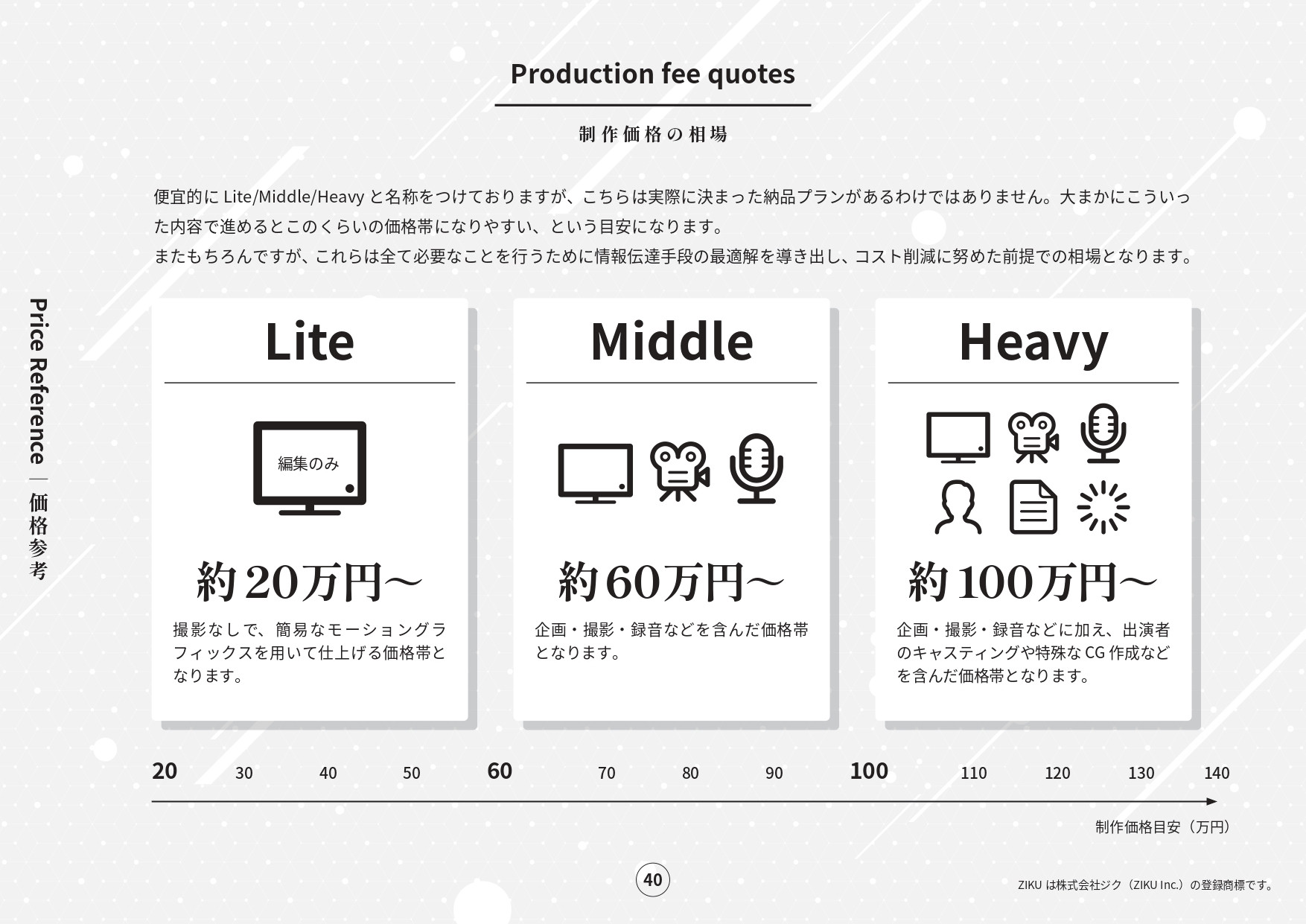 株式会社ジク - 会社案内 - {(39 + 1)}ページ目