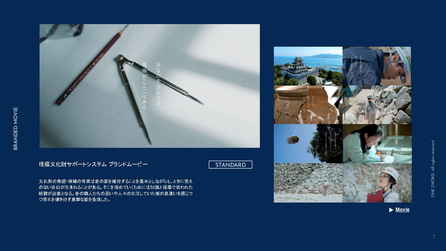 ONE SWORD株式会社 - 【ONE SWORD】MOVIE PORTFOLIO 2022 - {(6 + 1)}ページ目