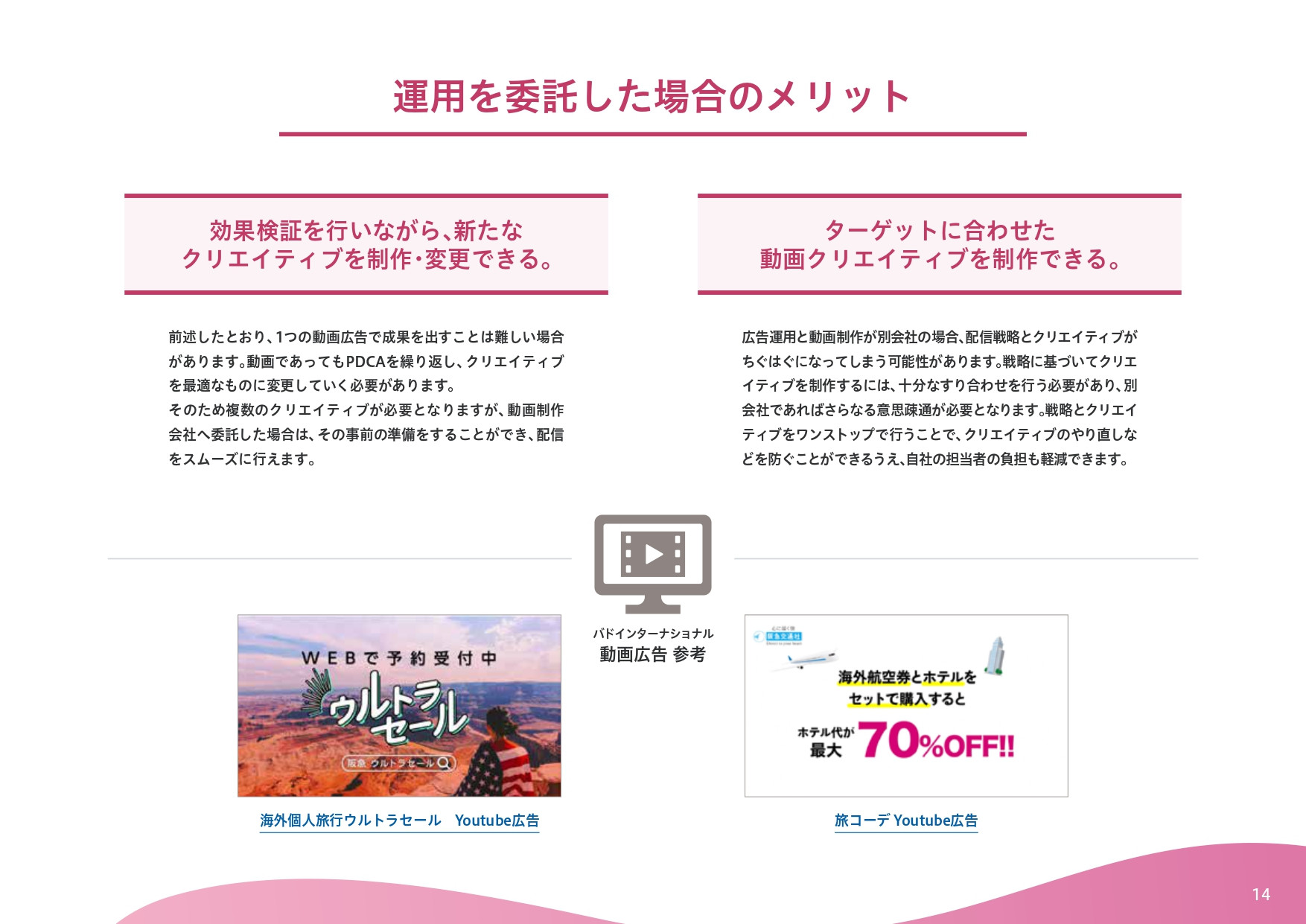 株式会社バドインターナショナル - 見てもらえるSNS動画広告のポイント - {(13 + 1)}ページ目