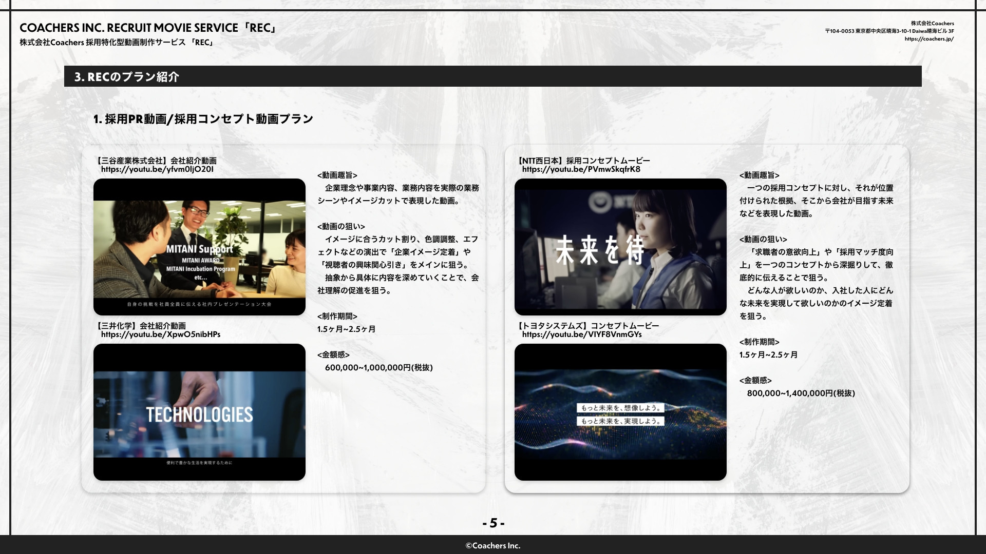 株式会社Coachers - 動画制作資料 - {(4 + 1)}ページ目