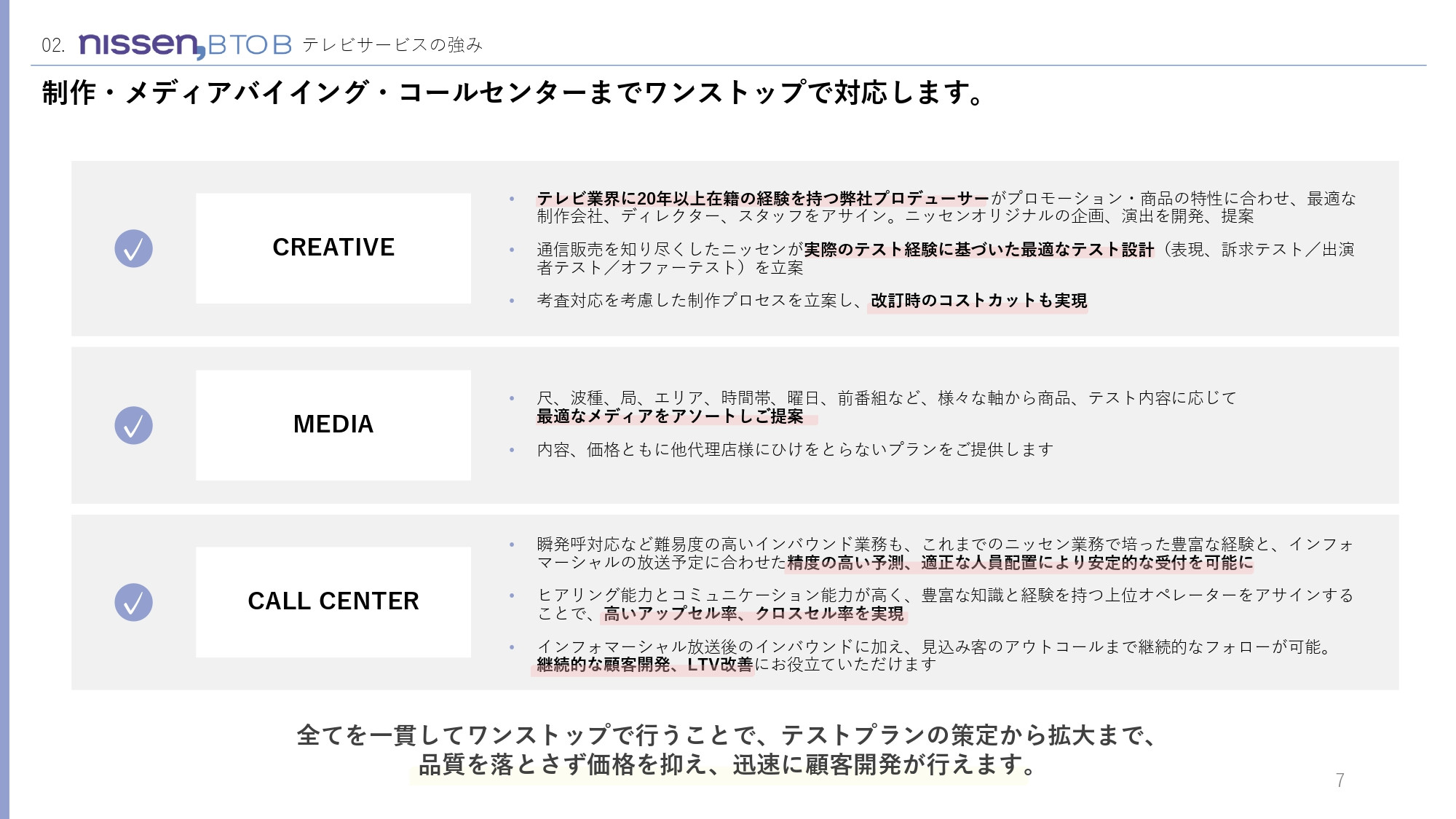 株式会社ニッセン - 低コストで2次利用可能な短尺インフォマーシャル「ミズカラ」 - {(6 + 1)}ページ目