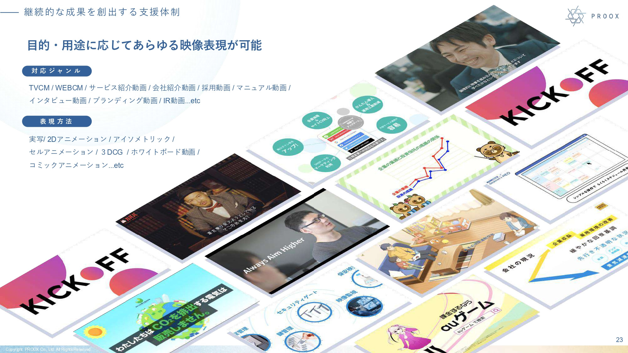 株式会社プルークス - 会社紹介資料 - {(23 + 1)}ページ目