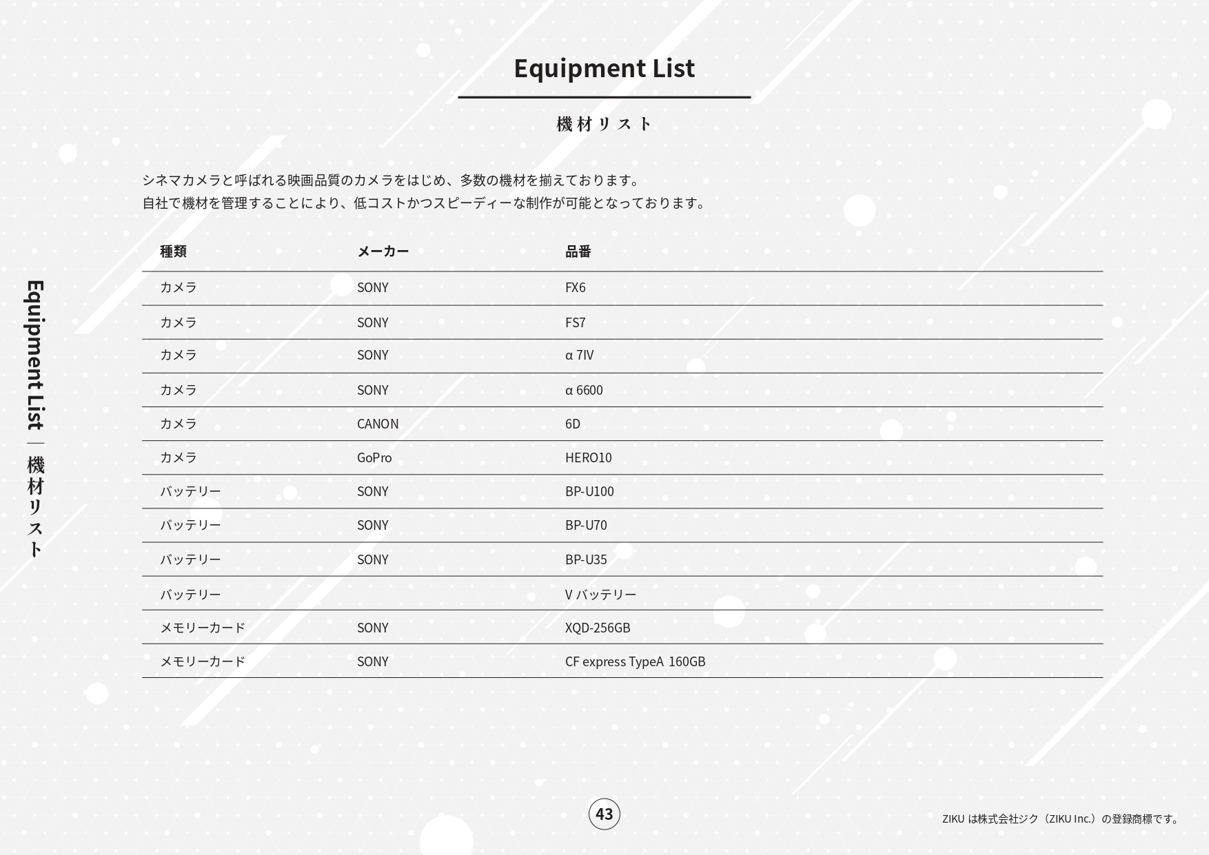 株式会社ジク - 会社案内 - {(42 + 1)}ページ目