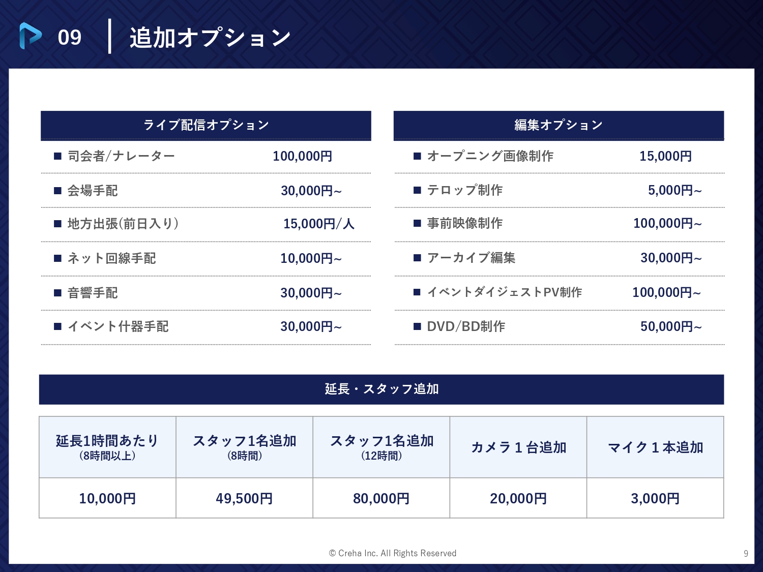株式会社Creha - ライブ配信サービス - {(8 + 1)}ページ目