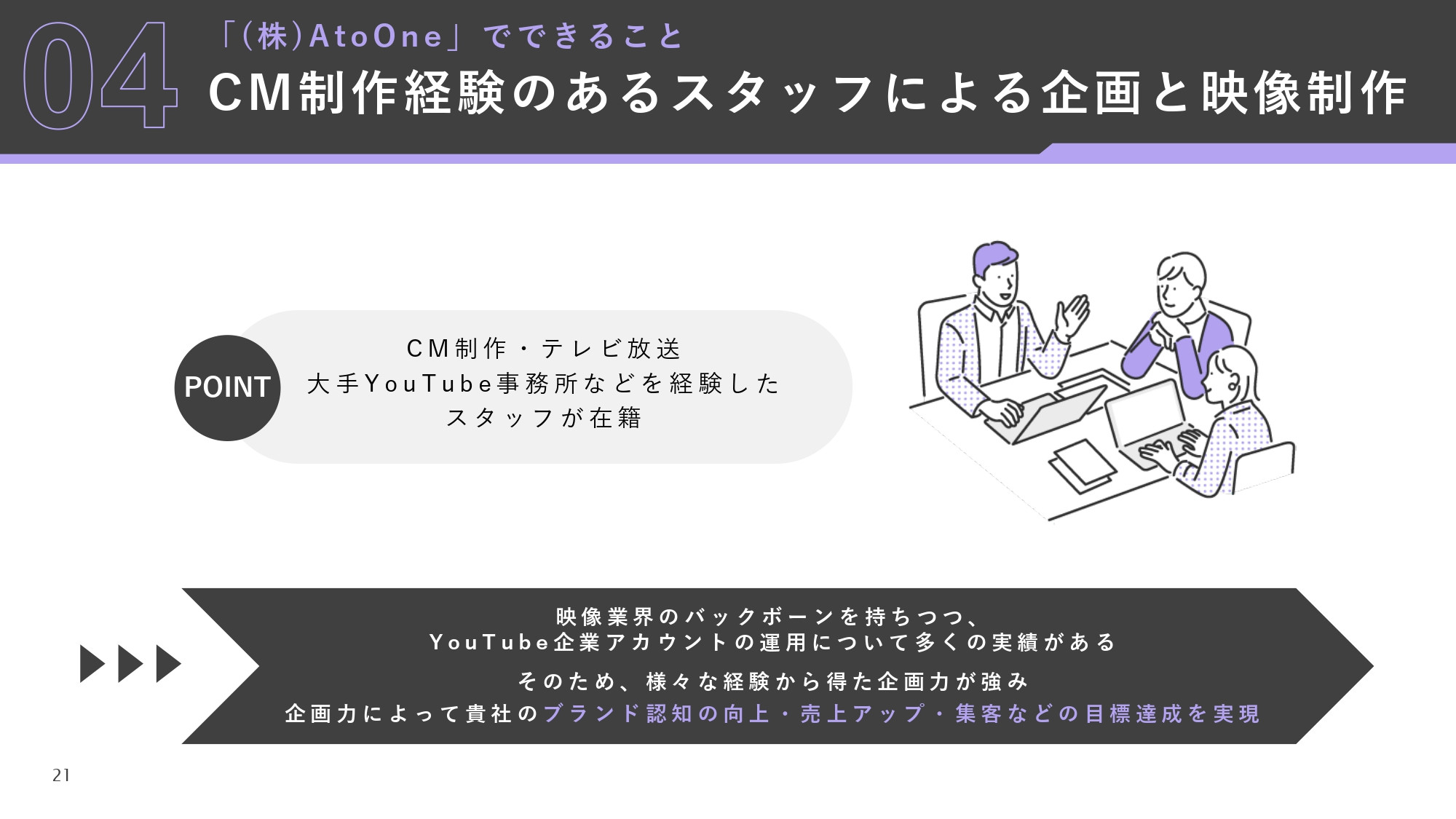 株式会社AtoOne - YouTube運用資料 - {(20 + 1)}ページ目