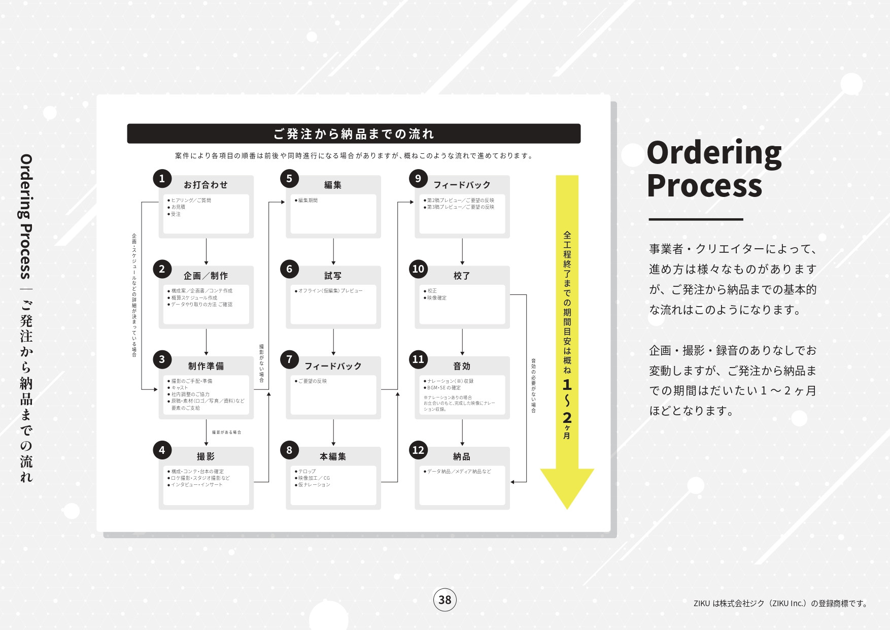 株式会社ジク - 会社案内 - {(37 + 1)}ページ目