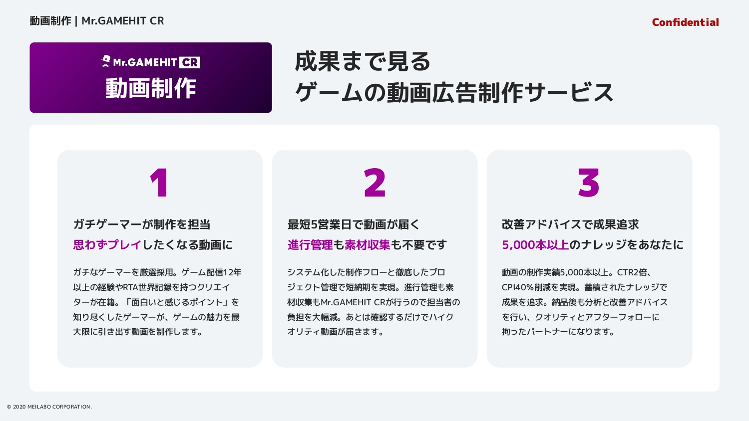 Mr.GAMEHIT（株式会社メイラボ） - Mr.GAMEHIT概要資料 - {(23 + 1)}ページ目