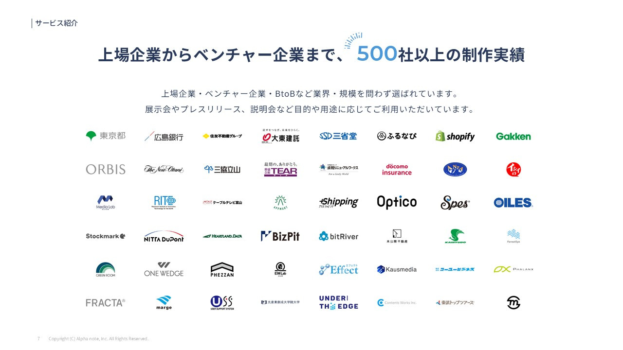 アルファノート株式会社 - 動画制作サービス『ムビサク』紹介資料 - {(6 + 1)}ページ目