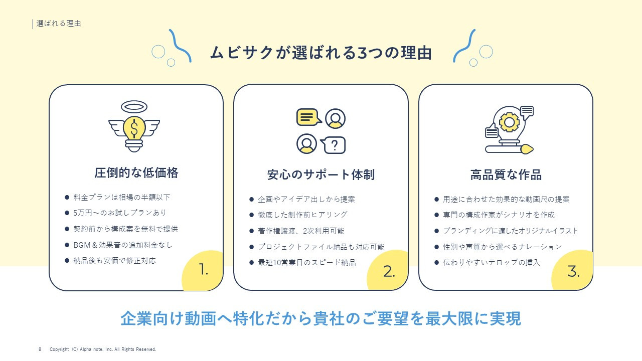 アルファノート株式会社 - 動画制作サービス『ムビサク』紹介資料 - {(7 + 1)}ページ目