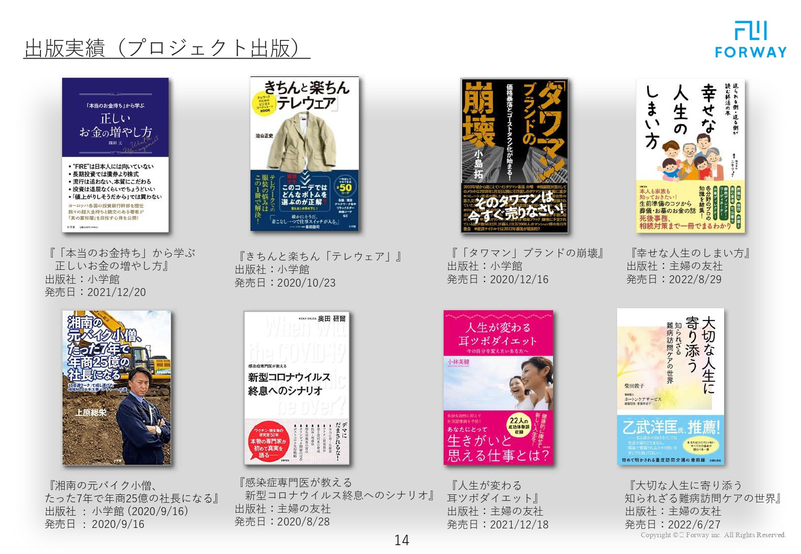 株式会社フォーウェイ - 会社概要資料（サービス資料） - {(13 + 1)}ページ目