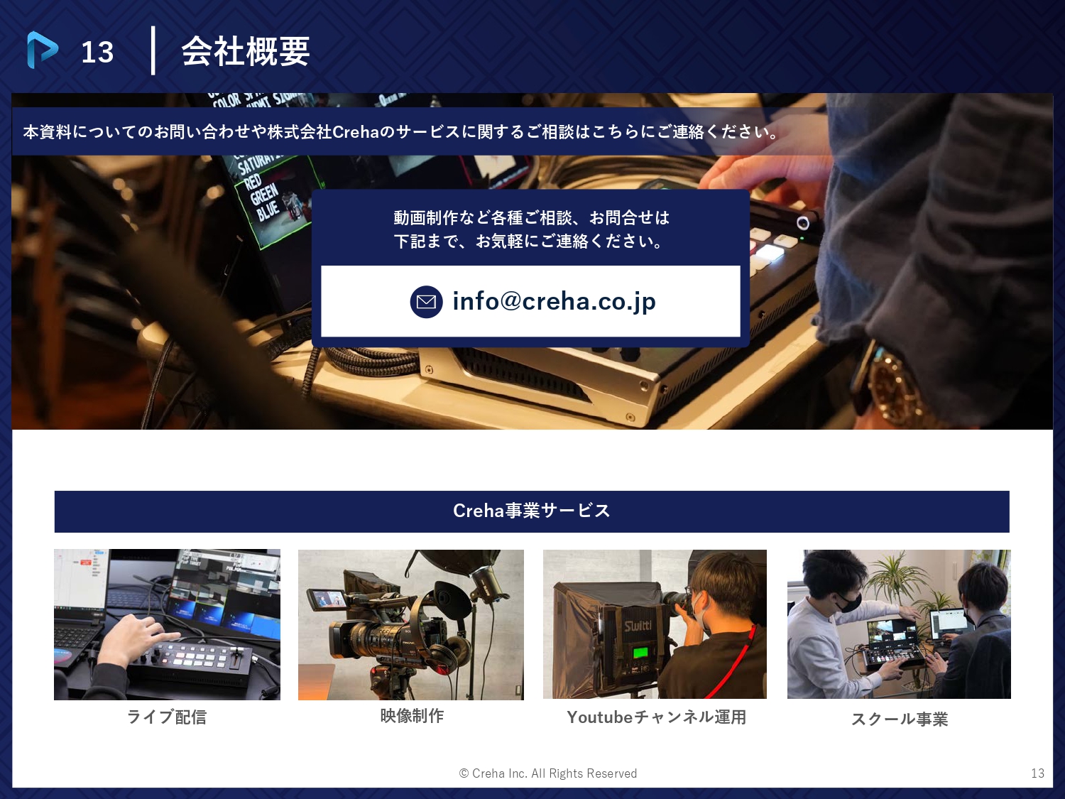 株式会社Creha - ライブ配信サービス - {(12 + 1)}ページ目