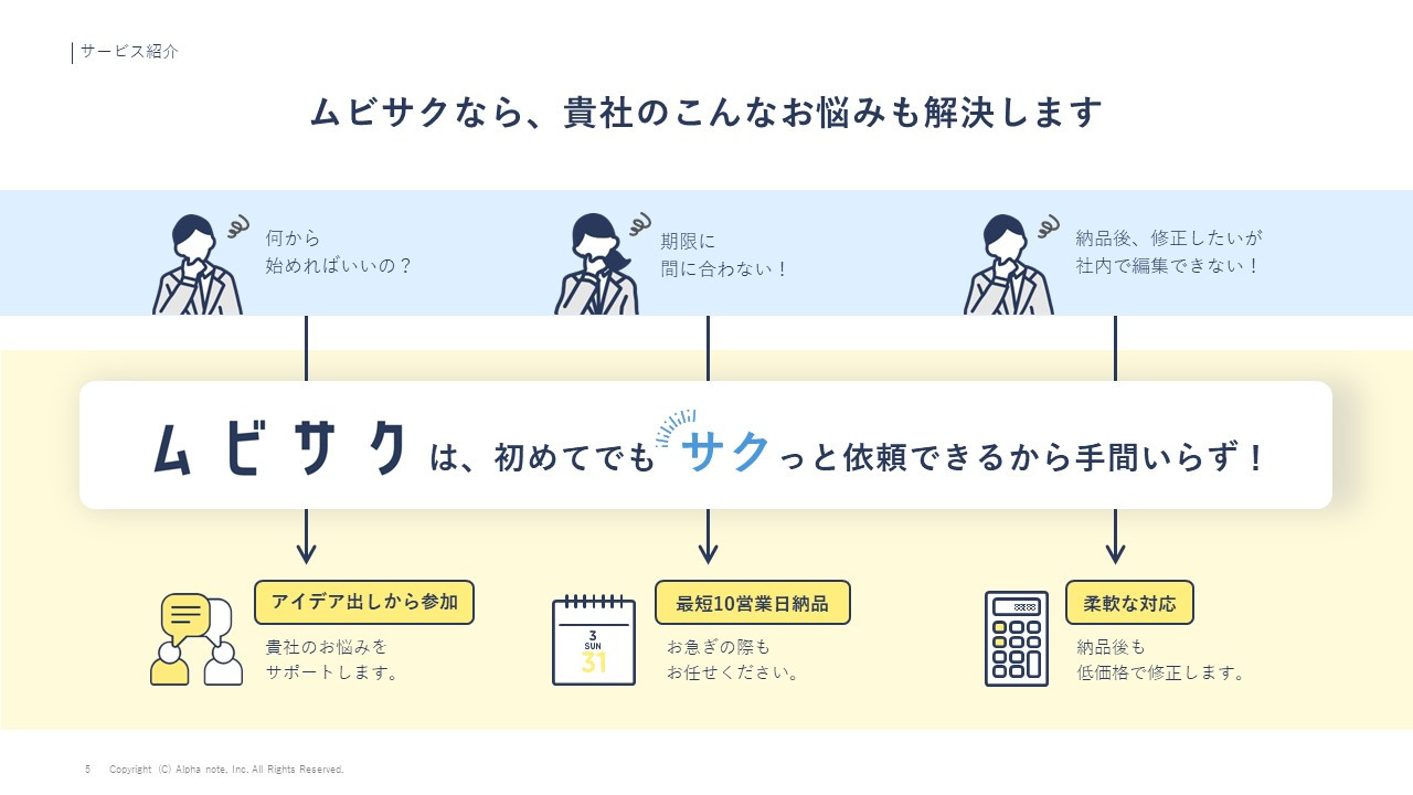 アルファノート株式会社 - 動画制作サービス『ムビサク』紹介資料 - {(4 + 1)}ページ目
