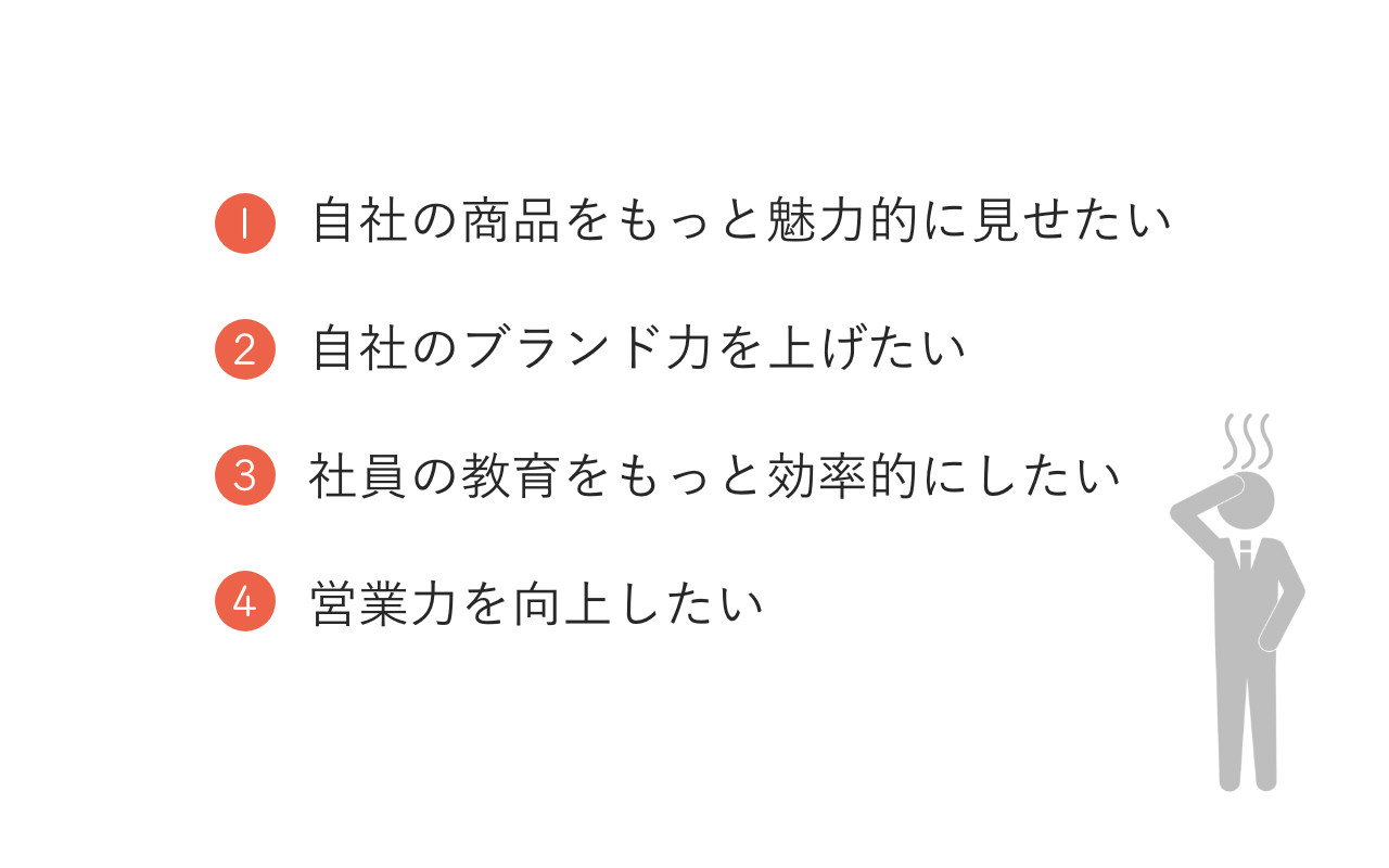 合同会社ReafsAct - 映像事業提案 - {(3 + 1)}ページ目