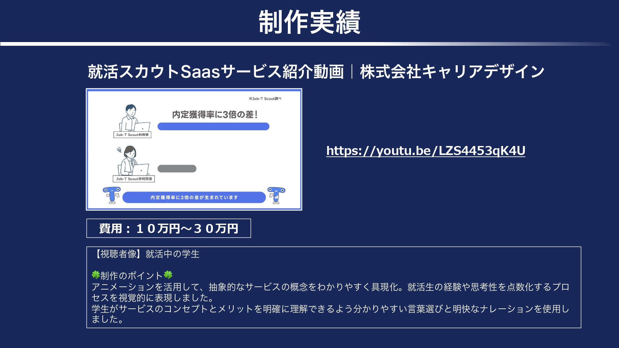 株式会社クリエイターズパーク｜Creator's Park - アニメーション制作プラン - {(2 + 1)}ページ目