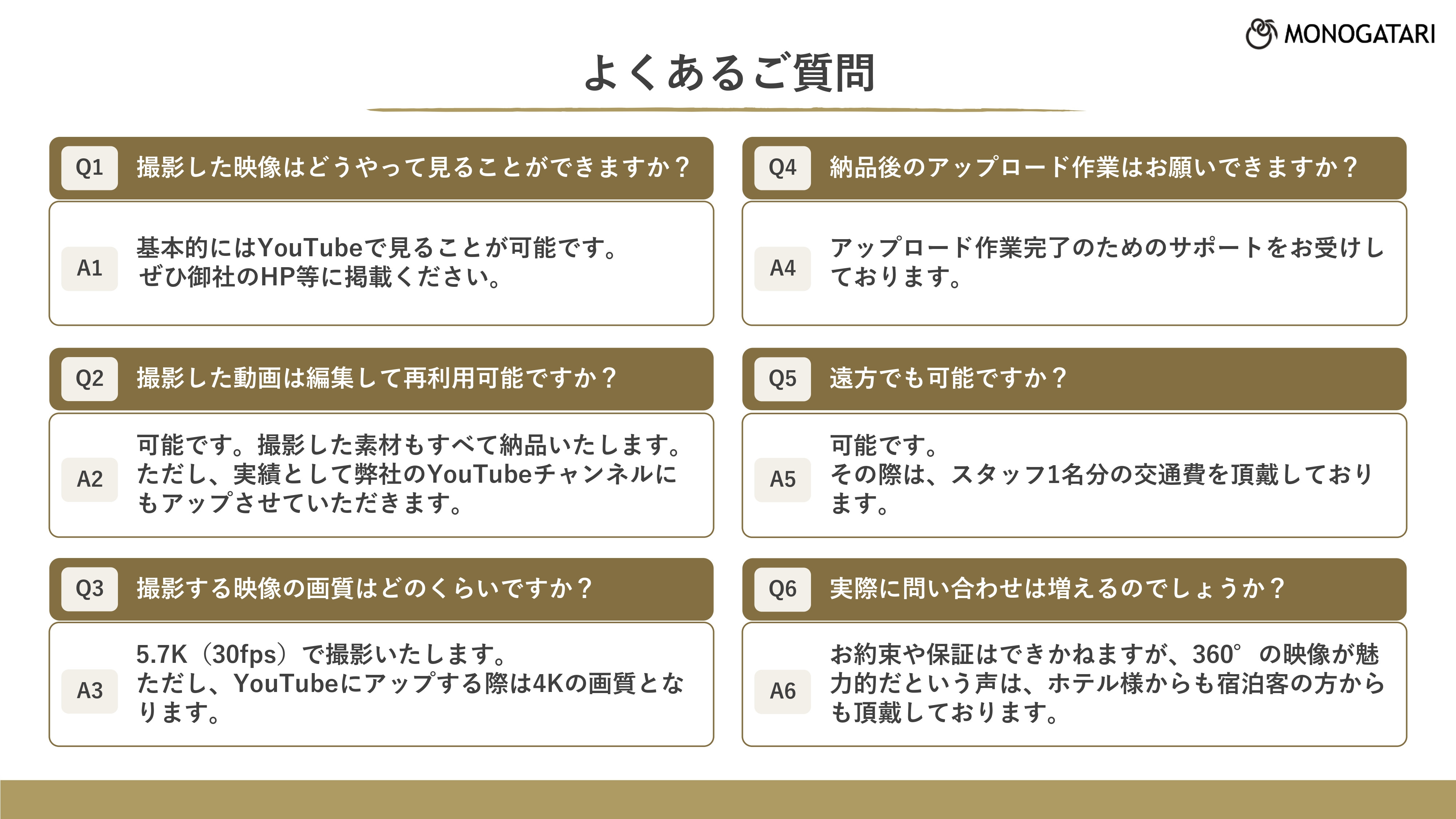 株式会社モノガタリ - ホテル旅館向けVR映像資料 - {(13 + 1)}ページ目