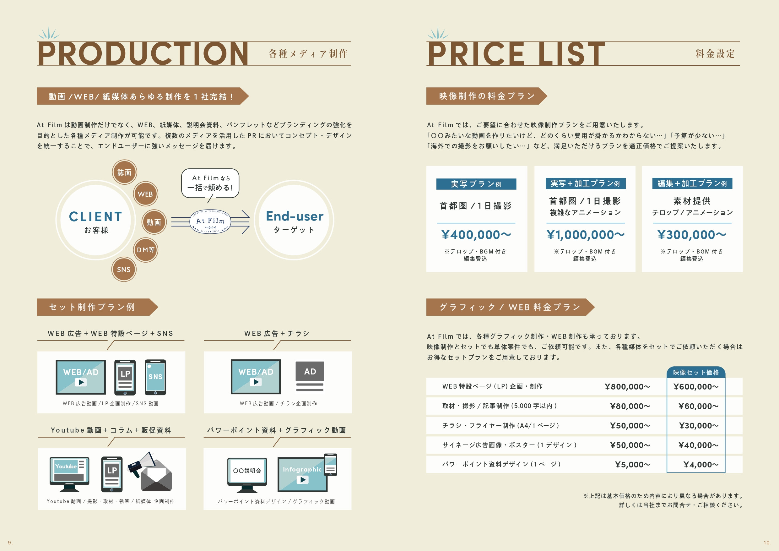 株式会社At Film - 会社案内 - {(5 + 1)}ページ目