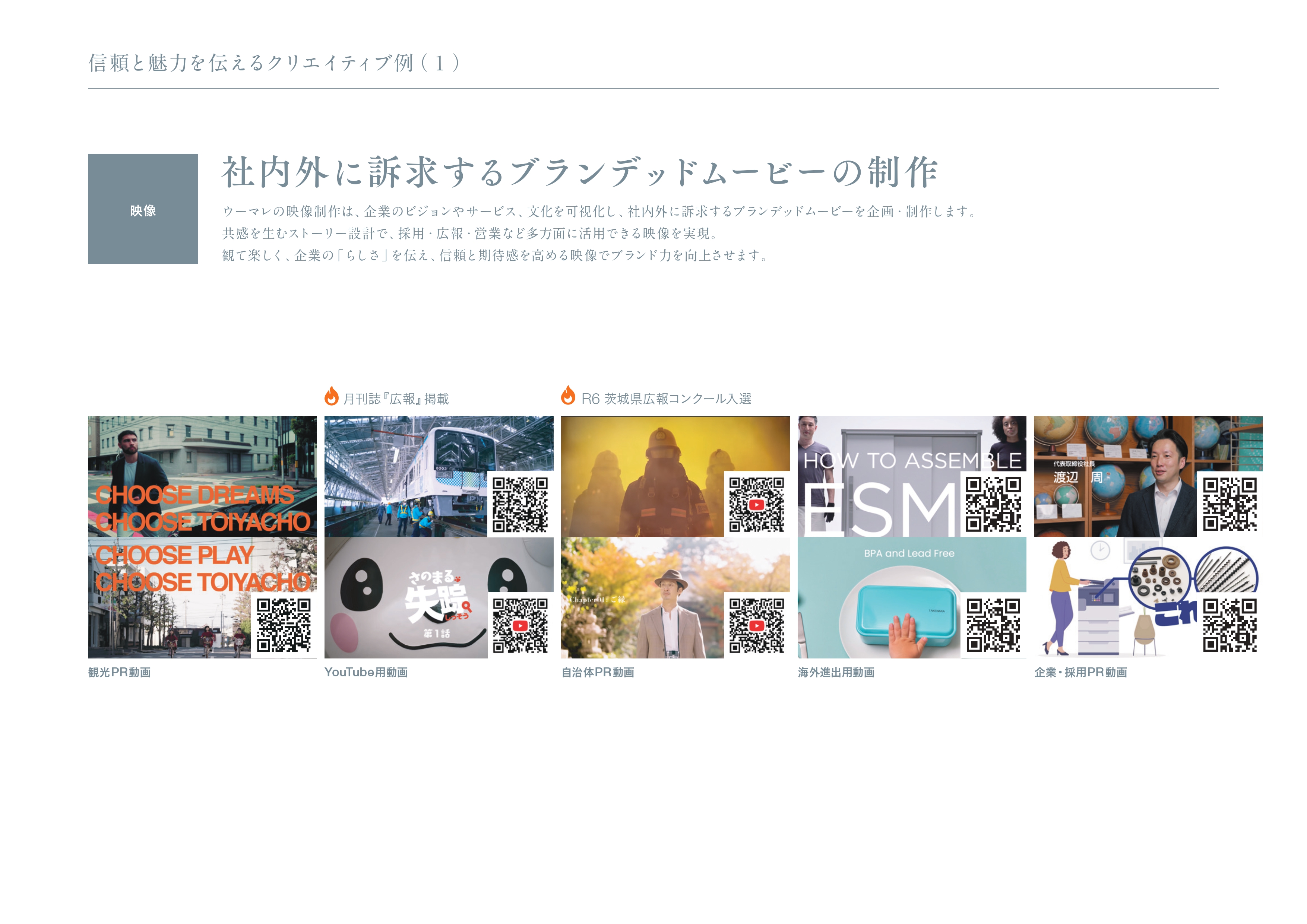 ウーマレ株式会社会社 - 事業内容 - {(3 + 1)}ページ目
