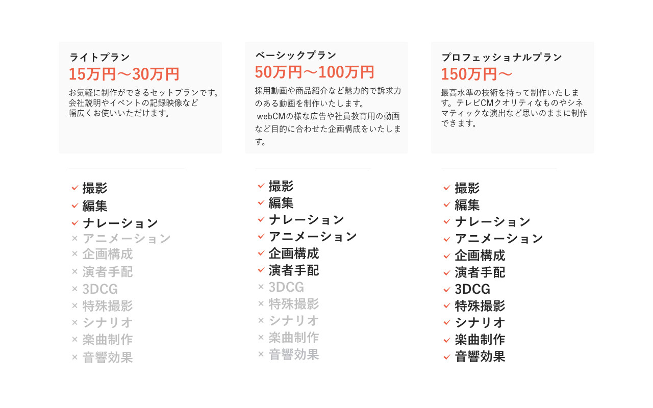 合同会社ReafsAct - 映像事業提案 - {(13 + 1)}ページ目
