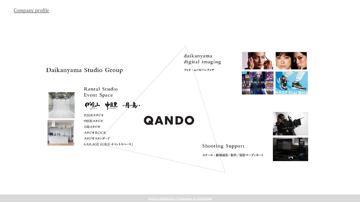 株式会社QANDO - 会社紹介&実績紹介資料 - {(2 + 1)}ページ目