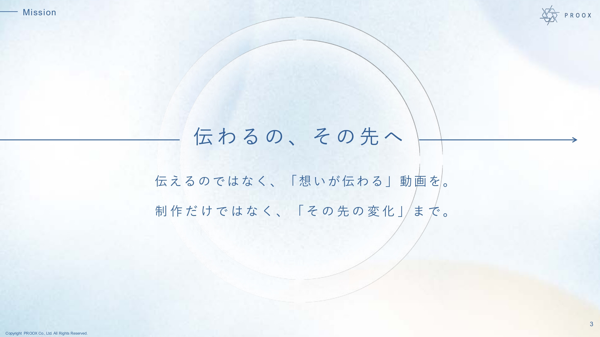 株式会社プルークス - 会社・サービス紹介資料 - {(3 + 1)}ページ目