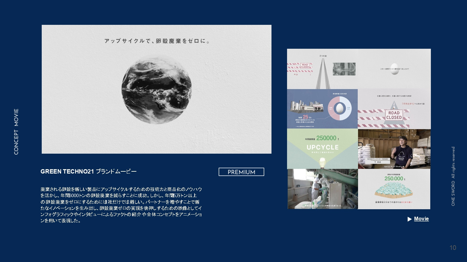 ONE SWORD株式会社 - 【ONE SWORD】MOVIE PORTFOLIO 2022 - {(9 + 1)}ページ目