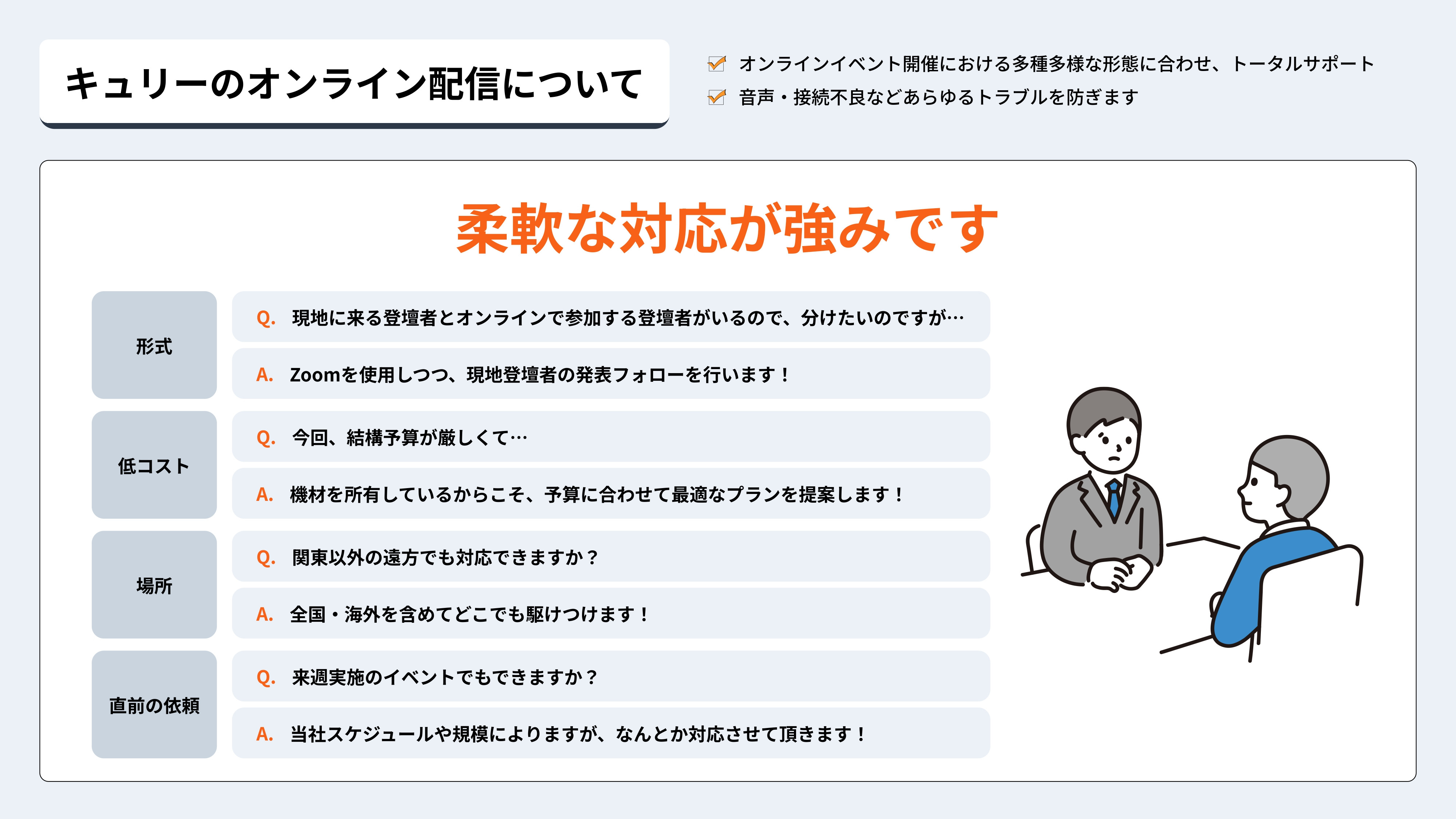 キュリー株式会社 - 【キュリー株式会社 | オンライン配信サービス案内】 - {(3 + 1)}ページ目