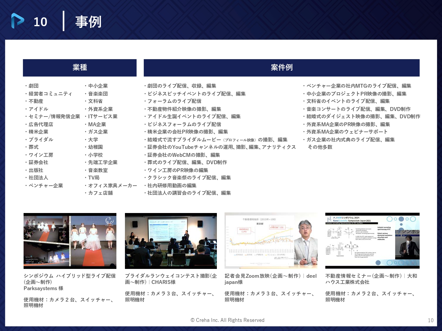 株式会社Creha - ライブ配信サービス - {(9 + 1)}ページ目