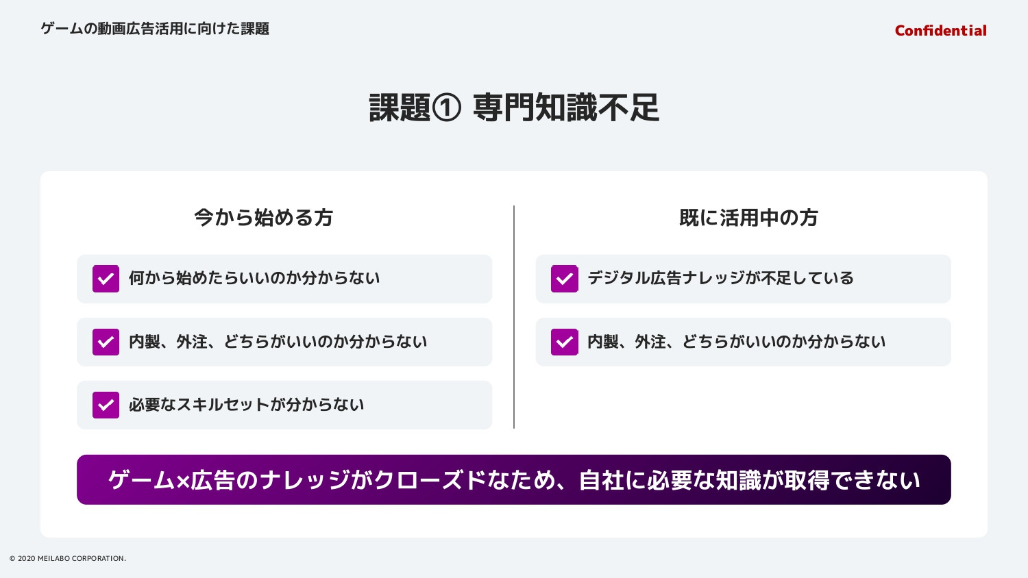 Mr.GAMEHIT（株式会社メイラボ） - Mr.GAMEHIT概要資料 - {(12 + 1)}ページ目