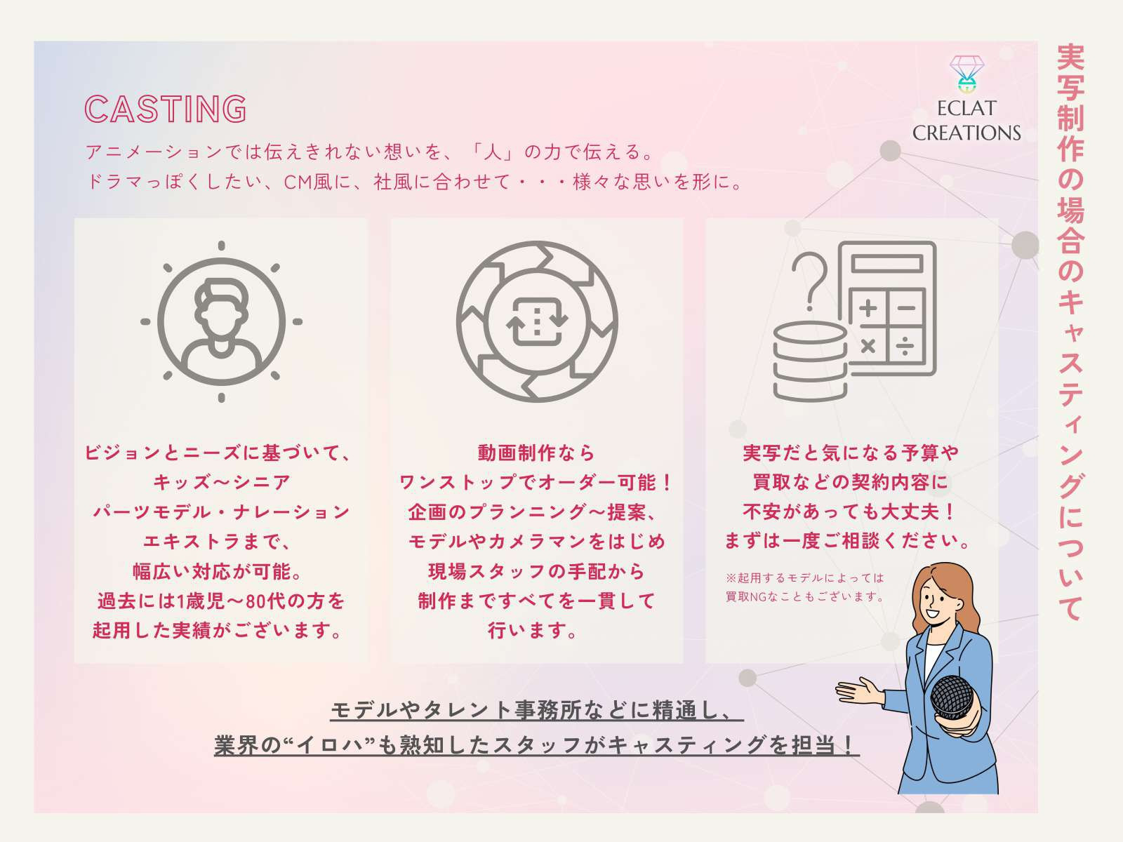 株式会社ECLAT CREATIONS - サービス資料 - {(13 + 1)}ページ目