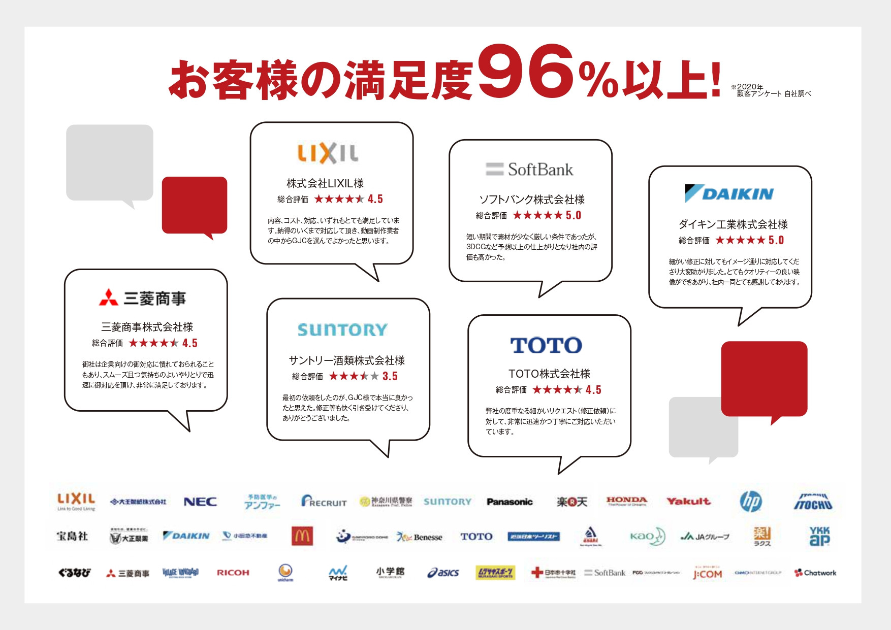 株式会社Global Japan Corporation - 会社資料 - {(2 + 1)}ページ目
