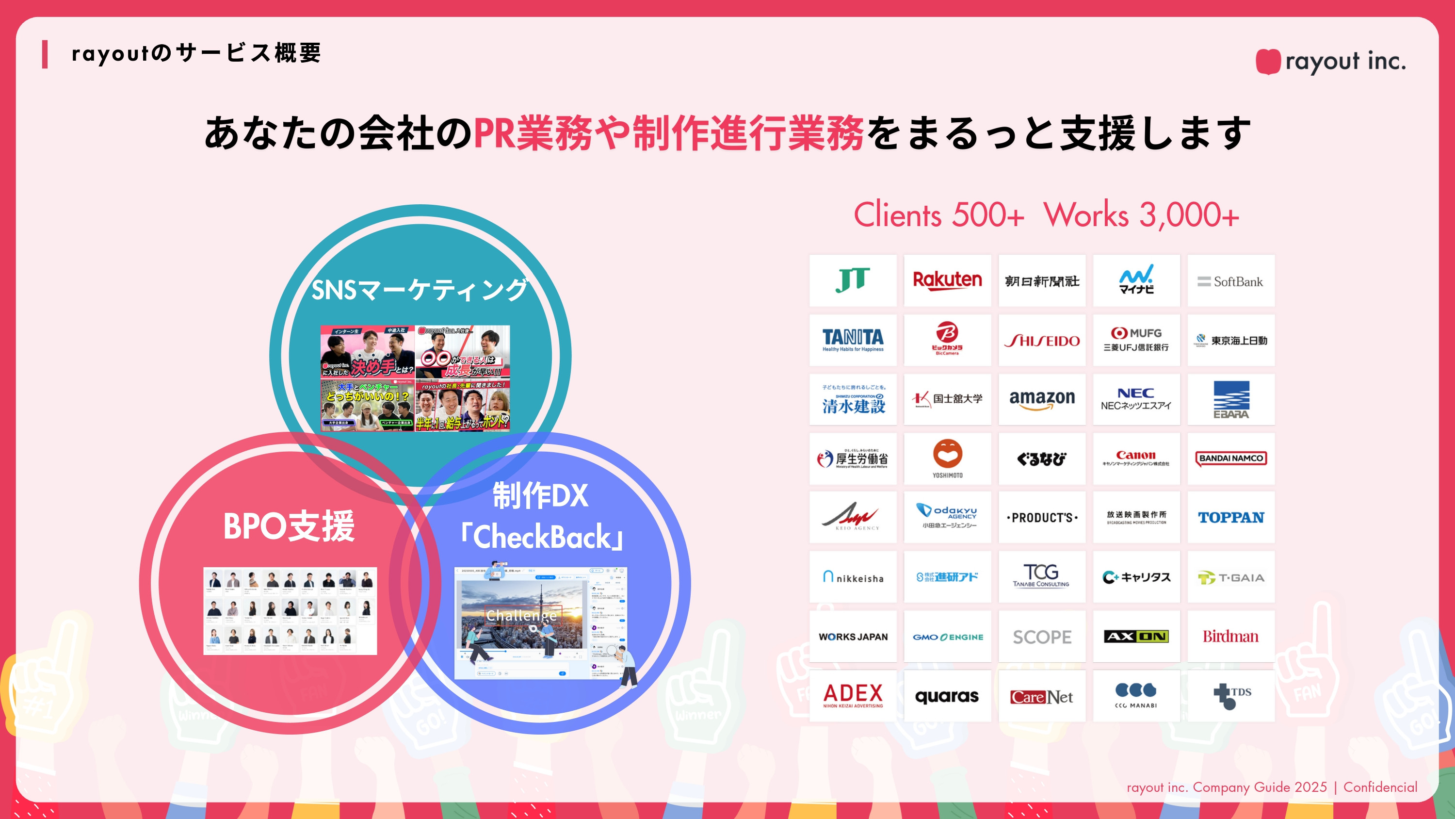 rayout株式会社 - コミュニケーションデザイン事業【PR・広告】 - {(1 + 1)}ページ目