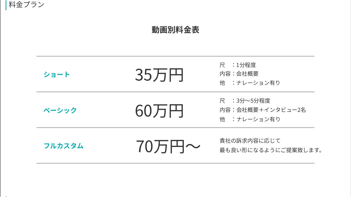 株式会社イニシエ - 採用動画資料 - {(9 + 1)}ページ目