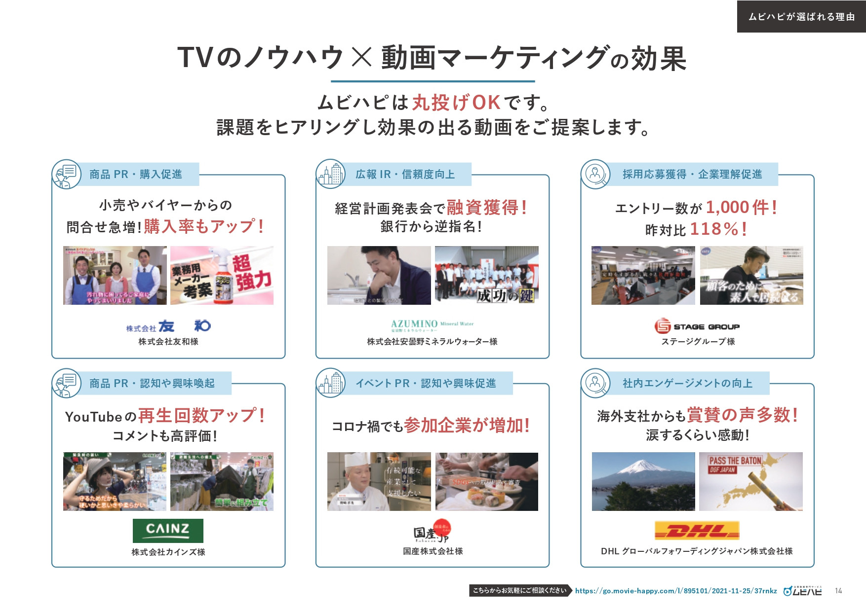 ムビハピ（株式会社アジアピクチャーズエンタテインメント） - ムビハピサービス紹介資料 - {(13 + 1)}ページ目