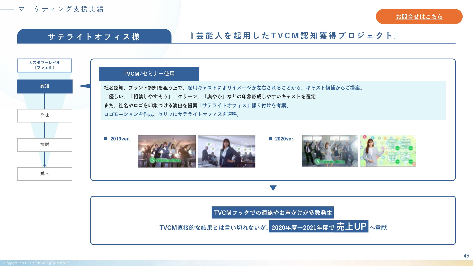 株式会社プルークス - 会社・サービス紹介資料 - {(45 + 1)}ページ目
