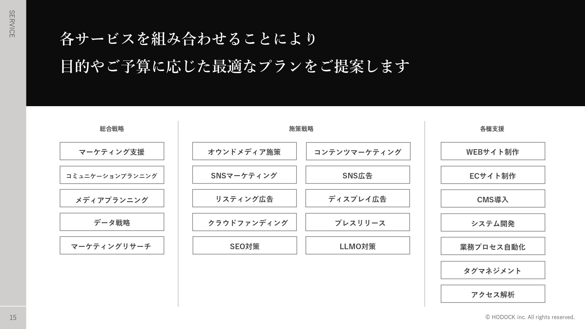 ホドック株式会社 - 会社紹介資料 - {(10 + 1)}ページ目